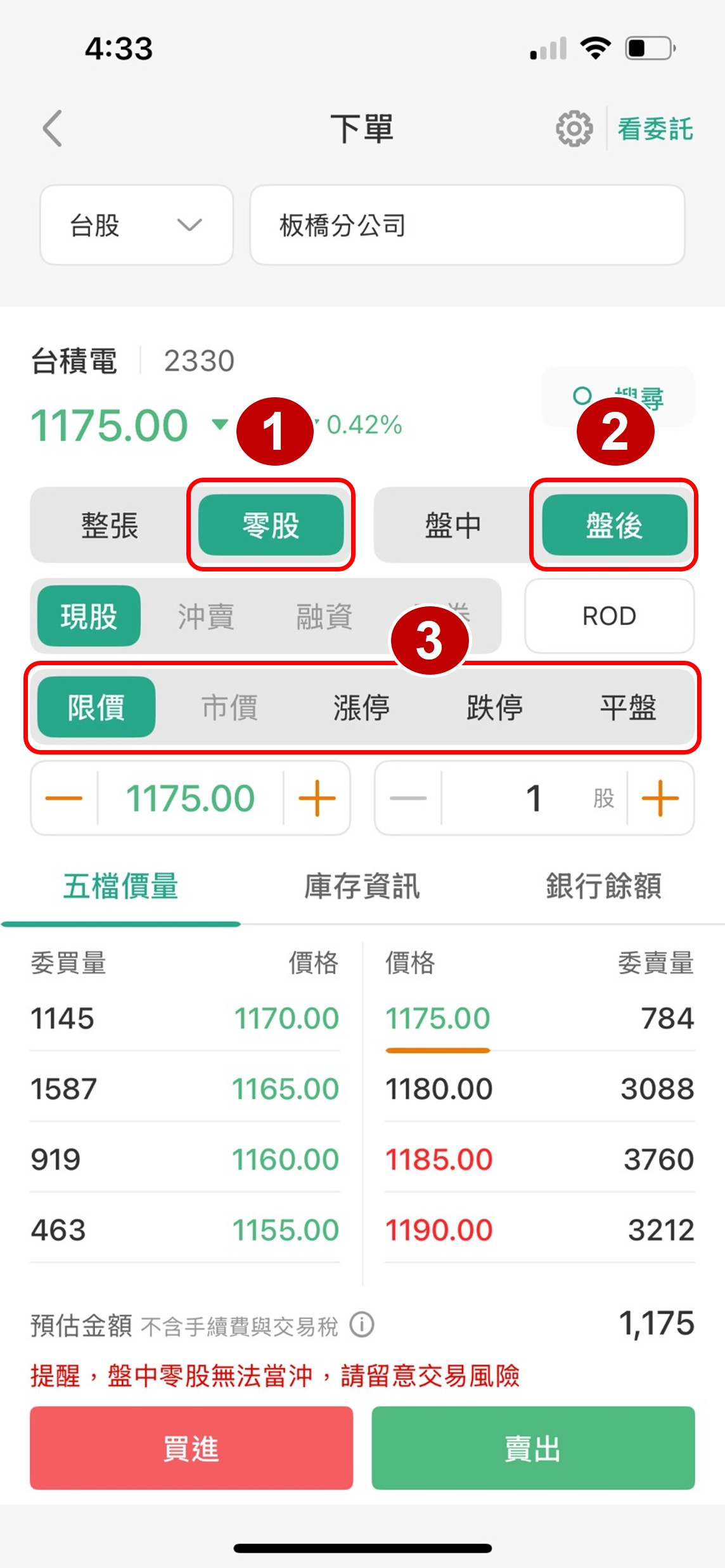盤後零股買賣
