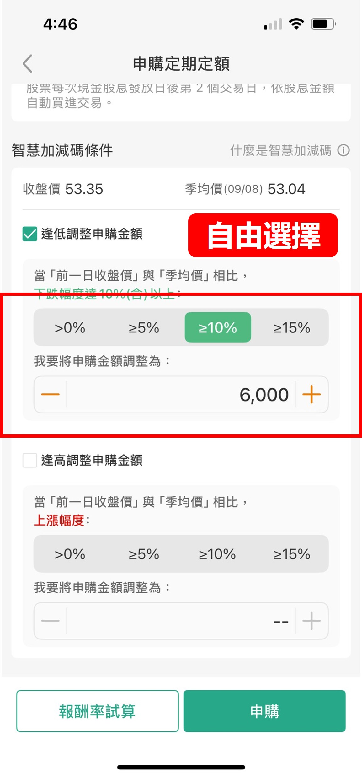 國泰定期定額