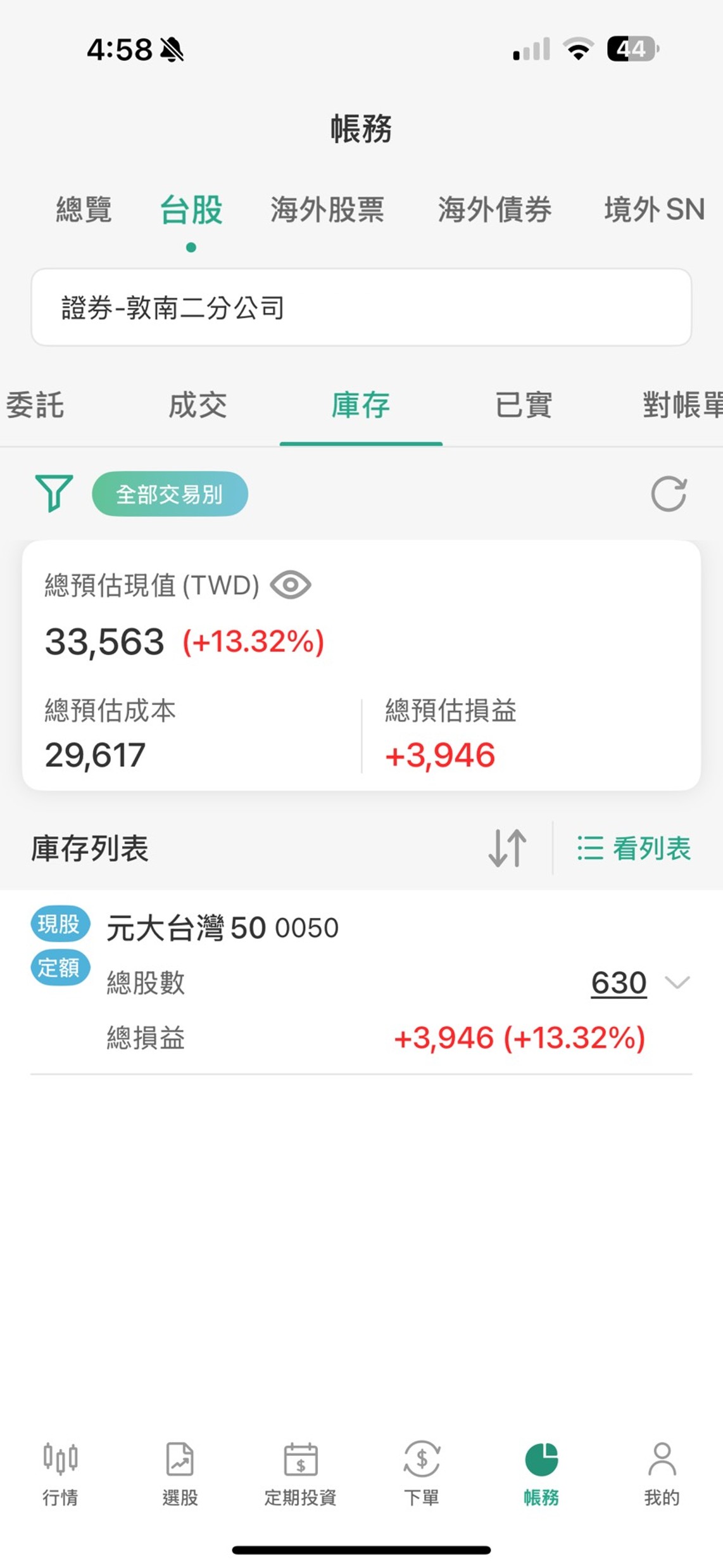 國泰定期定額